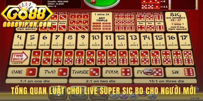 Luật chơi Live Super Sic Bo phân loại các cửa cược có hệ số nhân